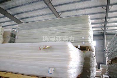 亚克力板属于什么制品应用于哪些领域